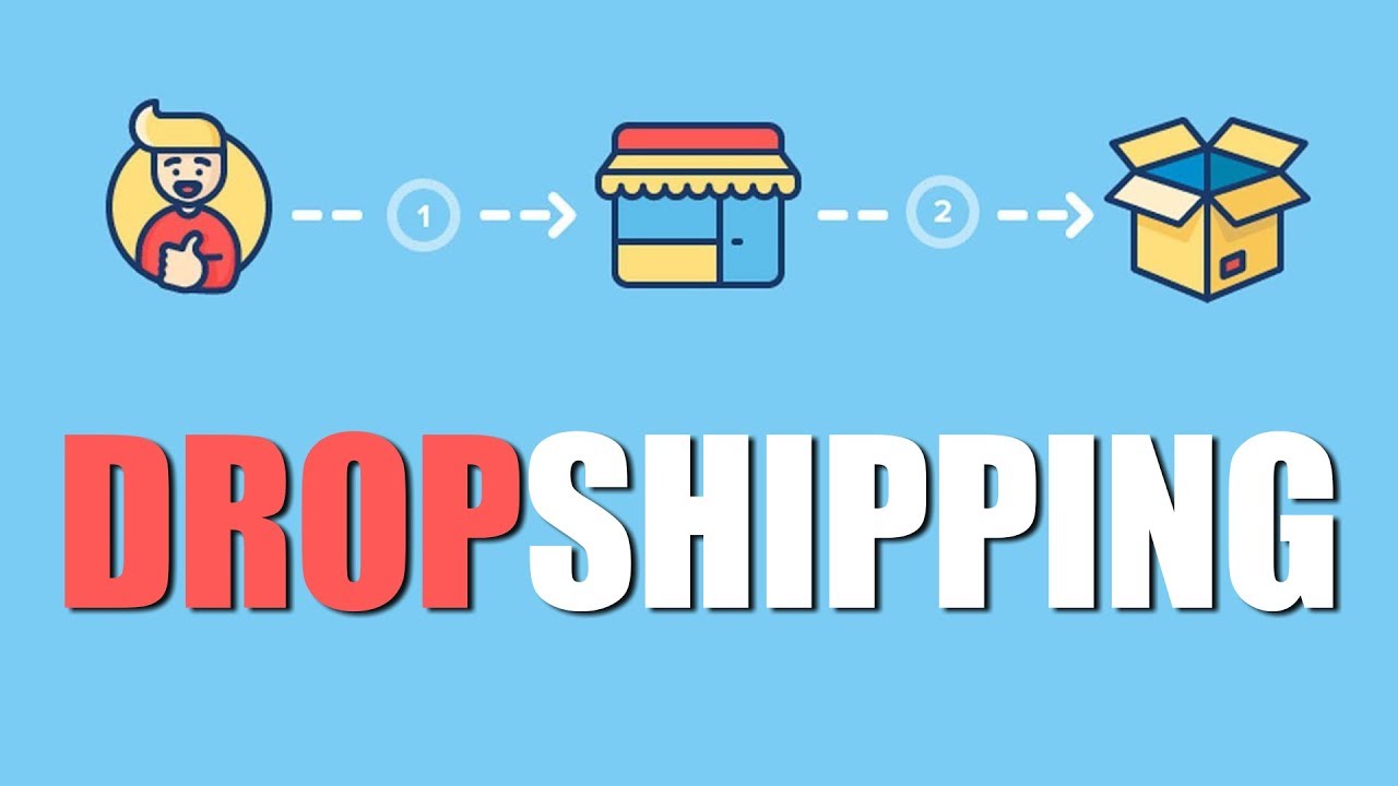 Dropshipping Come Funziona: Guida Per Principianti - Wuzzama